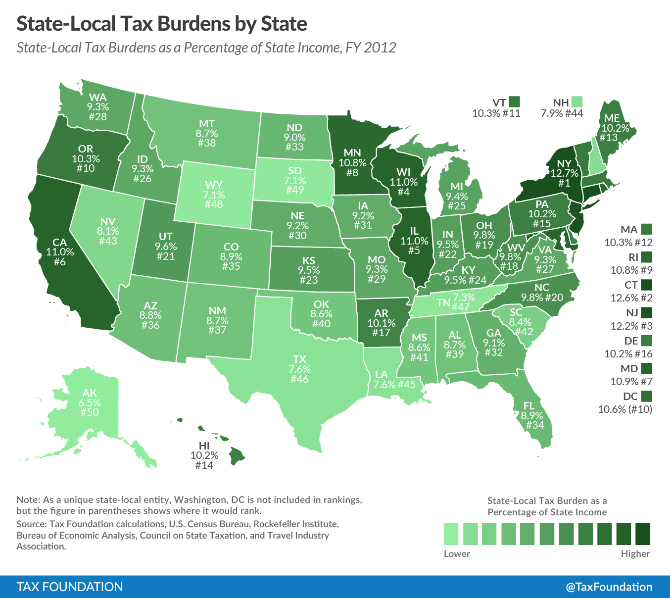 is-your-state-a-tax-hell